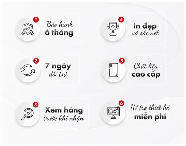 Ốp Lưng Phật Giáo