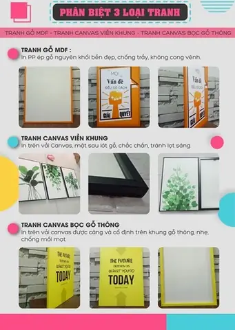 Mô Tả Sản Phẩm