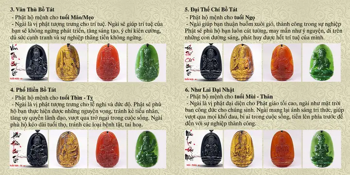 Phật Bản Mệnh Đá Obsidian