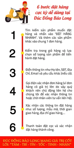 Tượng Phật Dược Sư Mật Tông Bằng Đồng Vàng Cao 31cm Thích Hợp Sử Dụng Trong Nhiều Không Gian Thờ Cúng Tâm Linh