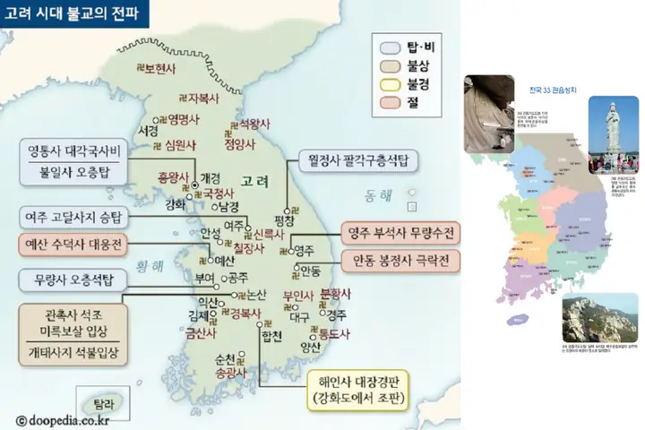 Tổng Quan Và Khái Lược Về Phật Giáo Hàn Quốc