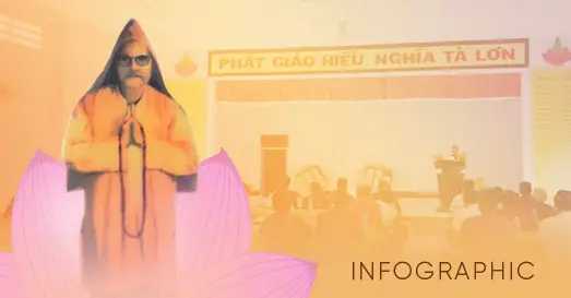 Phật Giáo Hiếu Nghĩa Tà Lơn: “học Phật, Tu Nhân, Báo Đáp Tứ Ân”