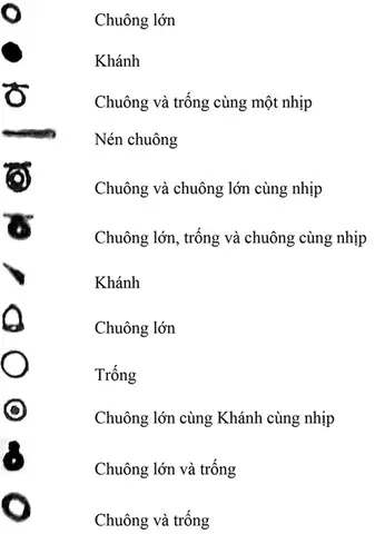 Phật Giáo Người Hoa