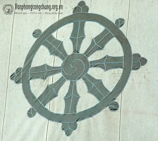 Bát Chánh Đạo (eightfold Path)