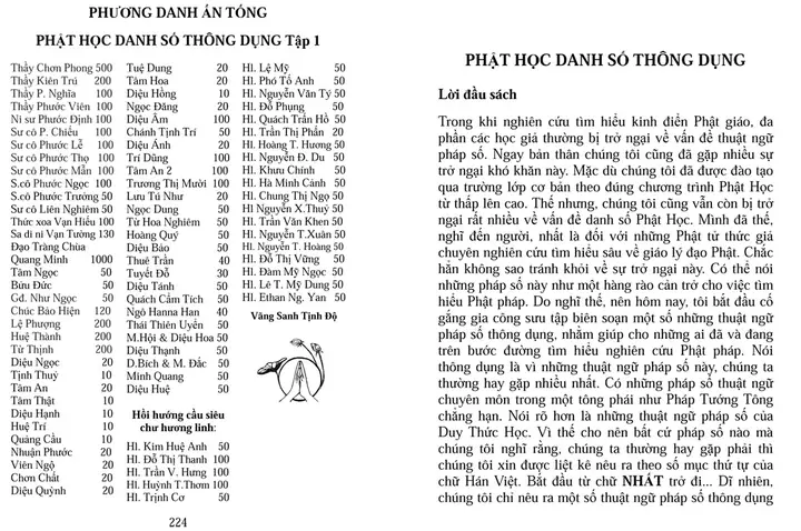 Phật Học Danh Số Thông Dụng_thích Phước Thái-1