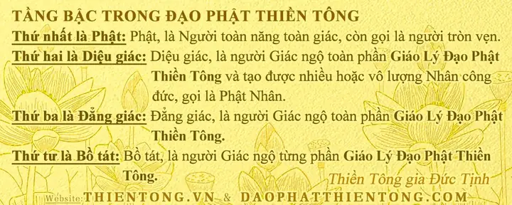 Phật Là Đấng Giác Ngộ Mình: Khám Phá Bản Chất Của Sự Giác Ngộ