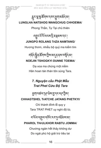 Phật Mẫu Tara Xanh