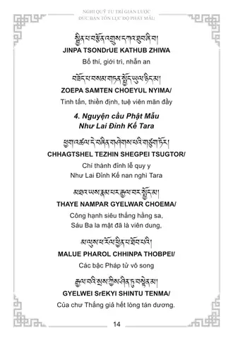 Phật Mẫu Tara Xanh