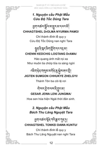 Phật Mẫu Tara Xanh