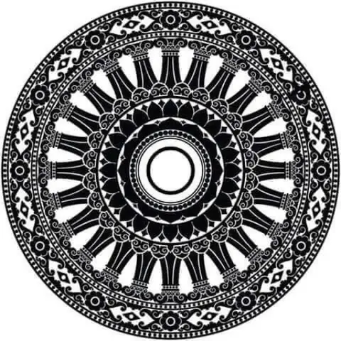 Phật Pháp Căn Bản – Thư Viện Phật Giáo Nguyên Thủy