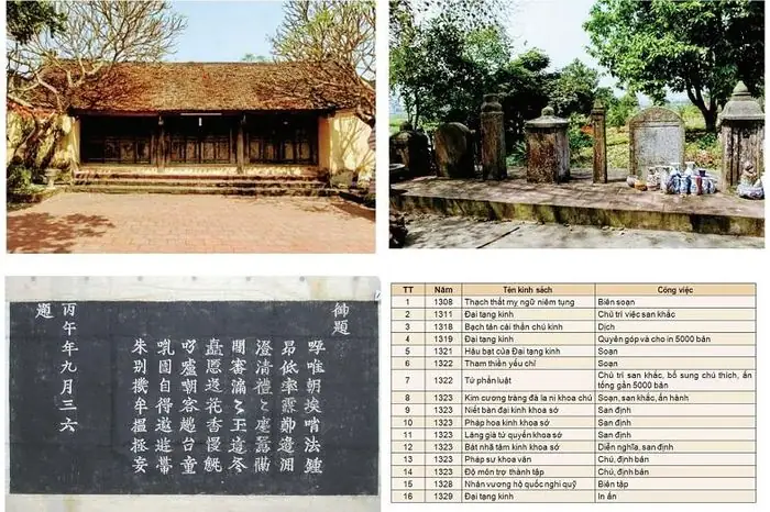 Chùa Báo Ân, Hương Siêu Loại Với Thiền Sư Huệ Nhẫn Từ Giác ...