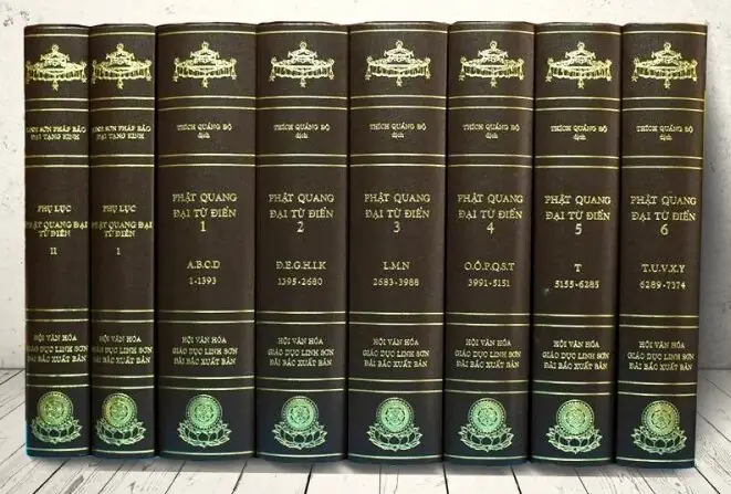 Phật Quang Đại Từ Điển (trọn Bộ 8 Tập) - Ht. Thích Quảng Độ ...