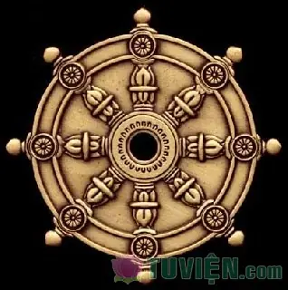 Phật Thuyết Bát Chánh Đạo