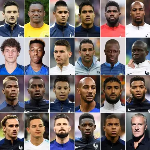 Các Cầu Thủ Pháp: Danh Sách, Thành Tích Và Những Ngôi Sao Nổi Bật