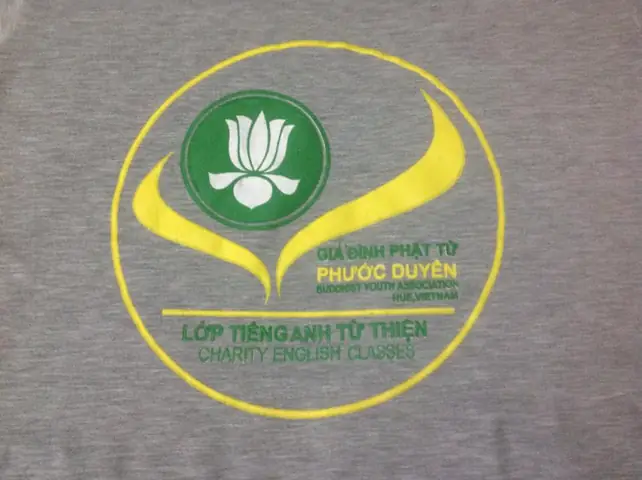 Phật Tử Tiếng Anh