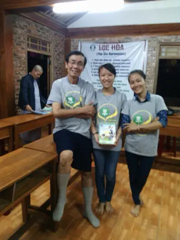 Phật Tử Tiếng Anh