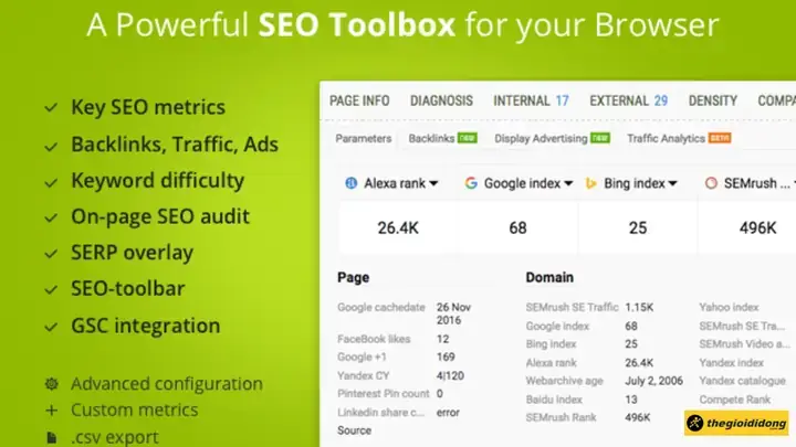 Case Study Thực Tế