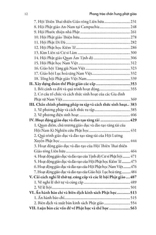 Phong Trào Chấn Hưng Phật Giáo Miền Trung Việt Nam