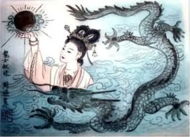 Loài Rồng Trong Kinh Hoa Nghiêm