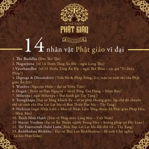 Thế Giới Phật Giáo – Cuốn Sách Nổi Bật Dành Cho Nghiên Cứu Học Thuật