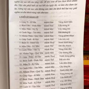 Sách - Combo 10 Quyển Thông Thư Pl 2552