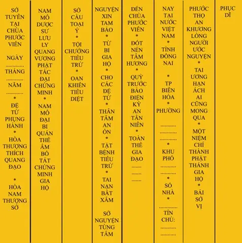 Cách Viết Sớ An Vị Tượng Phật Tại Gia Chuẩn Nghi Lễ Phật Giáo