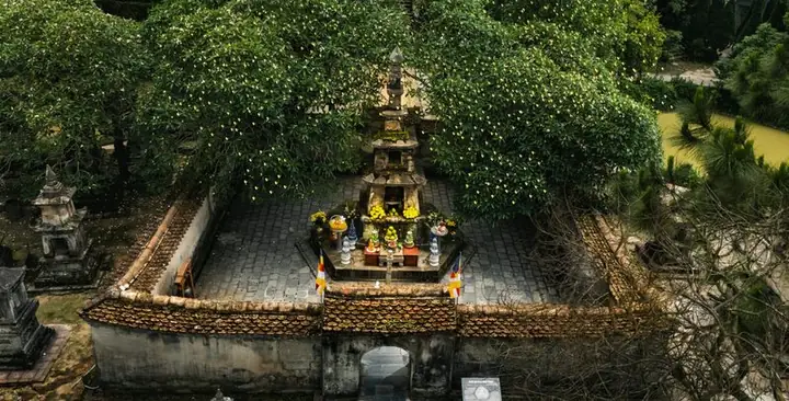 Địa Điểm Đặt Tượng Phật