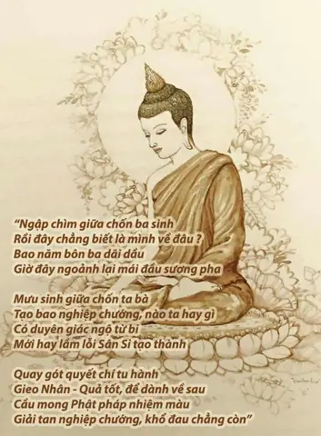 Tam Nghiệp Hằng Thanh Tịnh Đồng Phật Vãng Tây Phương: Ý Nghĩa, Công Phu & Phương Pháp Tu Tập