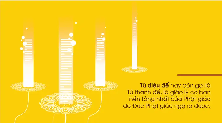 Tam Pháp Ấn Phật Học Phổ Thông