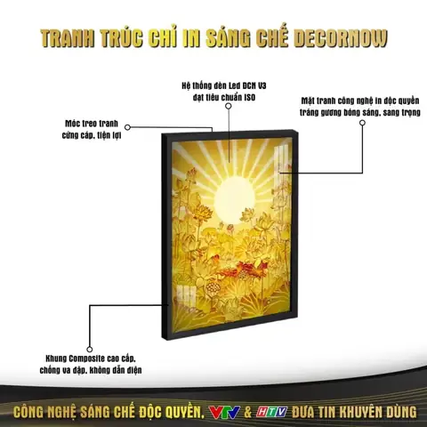 Điểm Ưu Việt Của Tranh Hiện Đại Tại Decornow Dcn-hd812