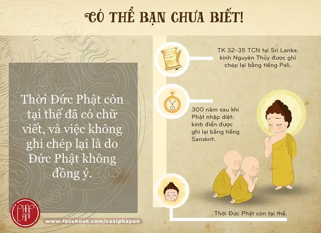 Có Thể Bạn Chưa Biết: Từ Thời Đức Phật Còn Tại Thế Đã Có Chữ Viết