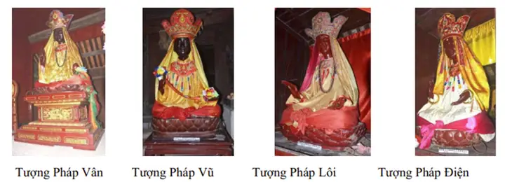 Tứ Pháp