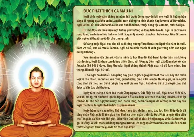 Tranh Tóm Tắt Cuộc Đời Đức Phật Thích Ca Mâu Ni: