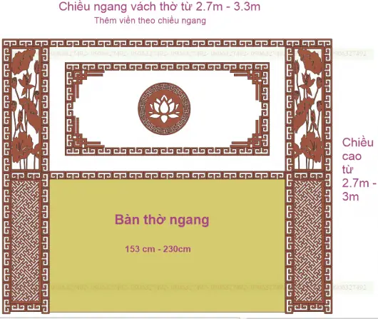 Trang Trí Bàn Thờ Phật Tại Gia Đẹp Và Cách Lập Bàn Thờ Phật Đúng Nghi Thức