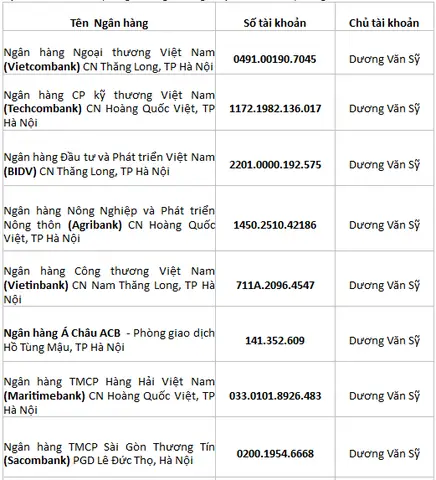 Tranh Đá Phật A Di Đà