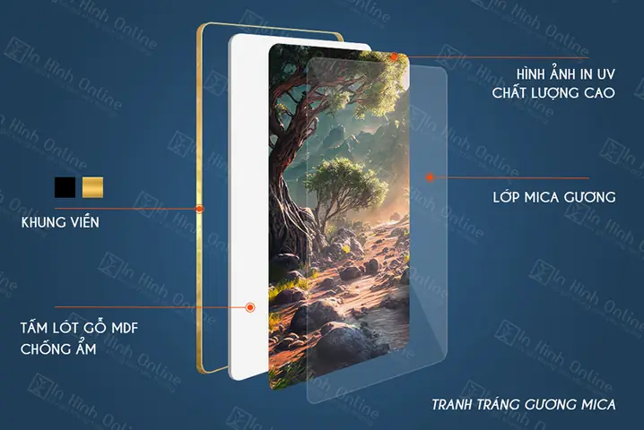 + Tranh Tráng Gương Mica