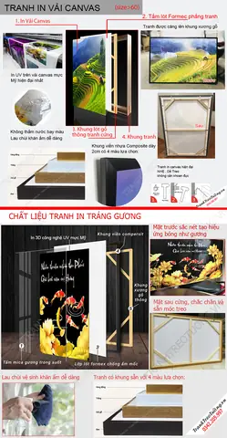 Ý Nghĩa Tranh Đức Phật Thích Ca Mâu Ni