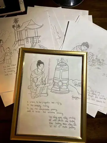 Tranh Vẽ Đức Phật