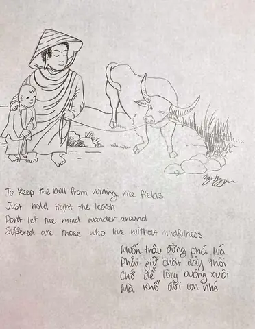 Tranh Vẽ Đức Phật