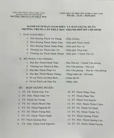 Danh Sách Ban Giám Hiệu, Giáo Thọ Và Chương Trình ...