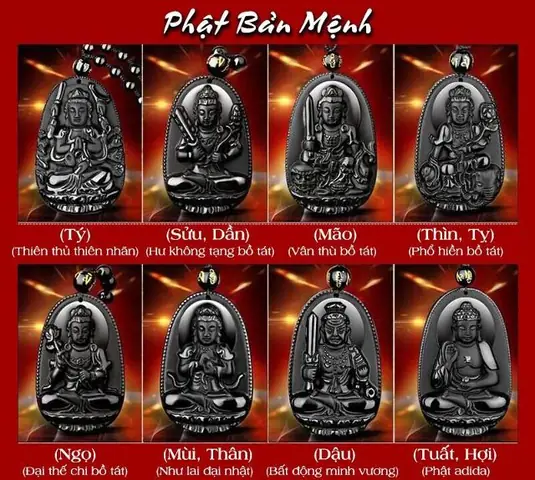 Tượng Phật Bản Mệnh