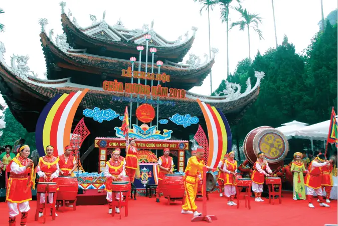 Văn Hóa Phật Giáo: Hội Nhập Và Phát Triển