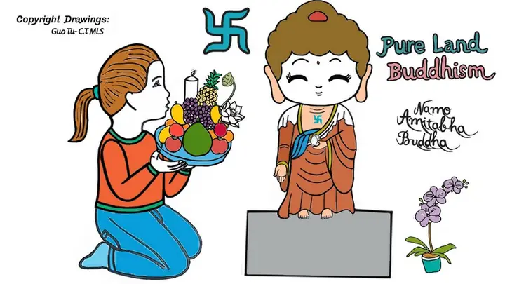 Hình Vẽ Chibi Về Phật A Di Đà (amitabha)