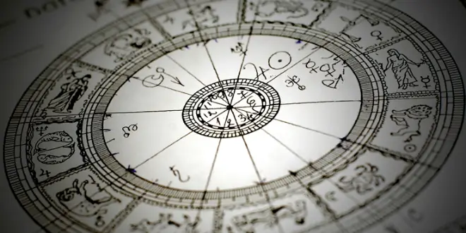 Quán Thế Âm Linh Xâm