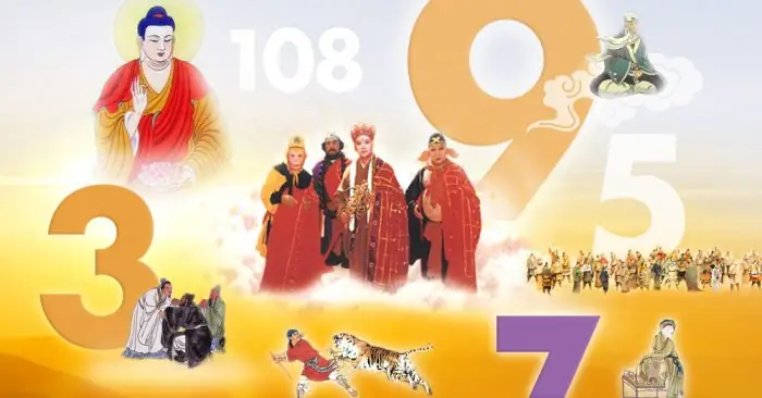 Những Con Số Bí Ẩn Trong Phật Gia, Đạo Gia Và Tứ Đại Danh Tác ...