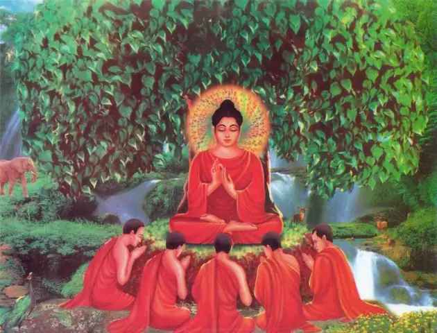 Ý Nghĩa Phật Thích Ca