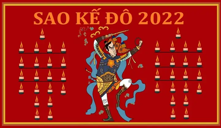 Sao Kế Đô 2022 Chiếu Mệnh Tuổi Nào? Hướng Dẫn Cúng Hóa Giải ...