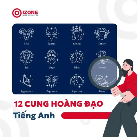 Tổng Hợp 12 Cung Hoàng Đạo Tiếng Anh: Tên Gọi, Phát Âm Và Ý Nghĩa