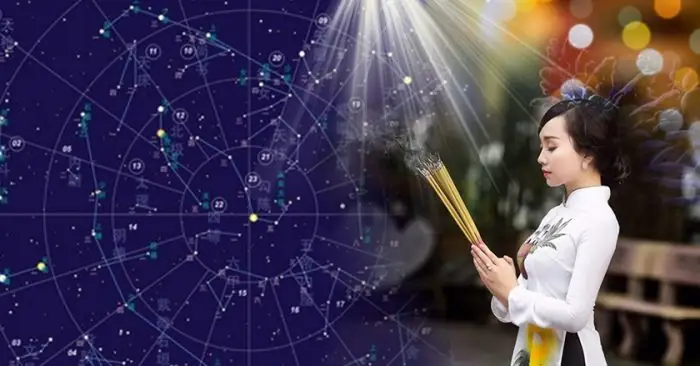 Ý Nghĩa Của Âm Dương Bài Vị Trong Nghi Lễ Cúng Sao Giải Hạn