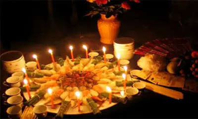 Bài Cúng Giải Nghiệp: Nguồn Gốc, Ý Nghĩa Và Các Bước Thục Hiện Đúng